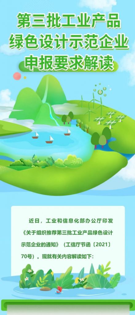 “碳中和”風口下，“綠色設計”的車你趕上了嗎？