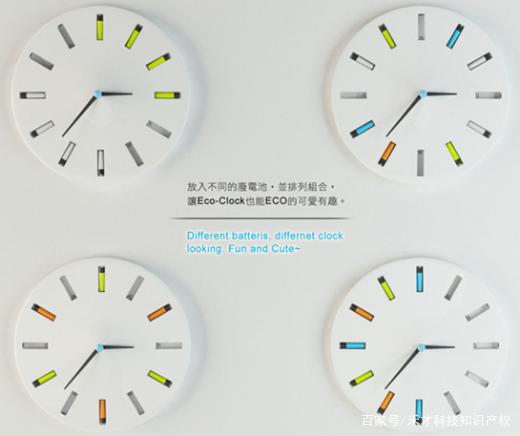 “碳中和”風口下，“綠色設計”的車你趕上了嗎？