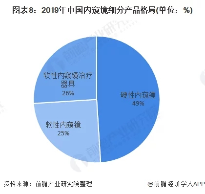 園區(qū)·人物丨靳建新--苦心鉆研，堅(jiān)定不移的探尋內(nèi)窺鏡的研發(fā)奧秘