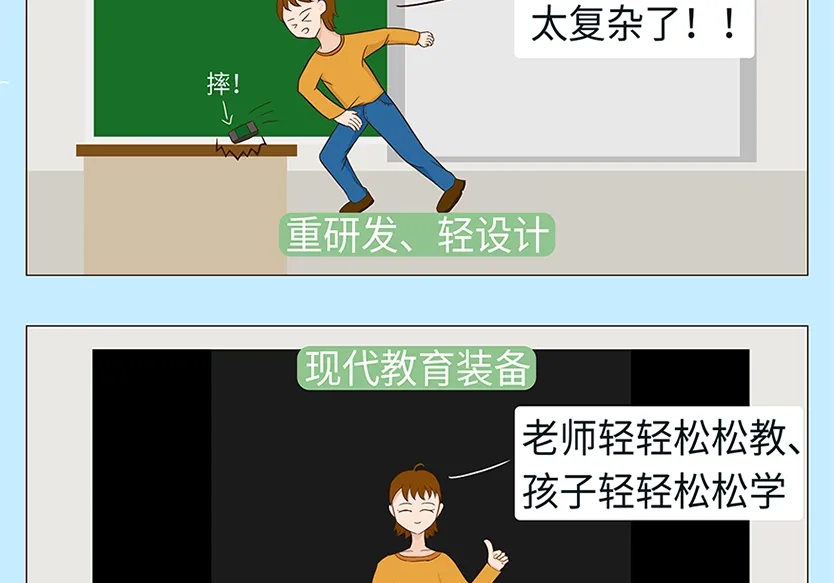 “小鎮(zhèn)”里的智能化教裝“大夢(mèng)想”！產(chǎn)業(yè)集群的四大“車(chē)輪”!
