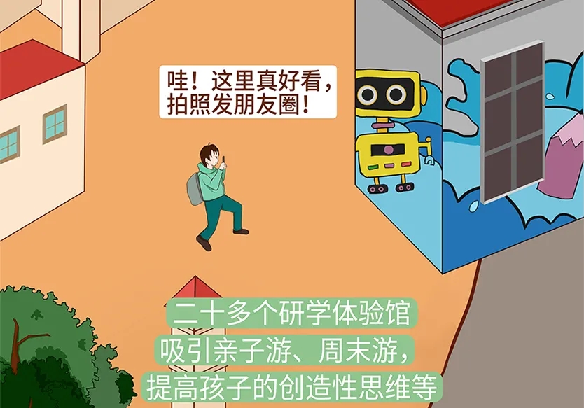 “小鎮(zhèn)”里的智能化教裝“大夢(mèng)想”！產(chǎn)業(yè)集群的四大“車(chē)輪”!
