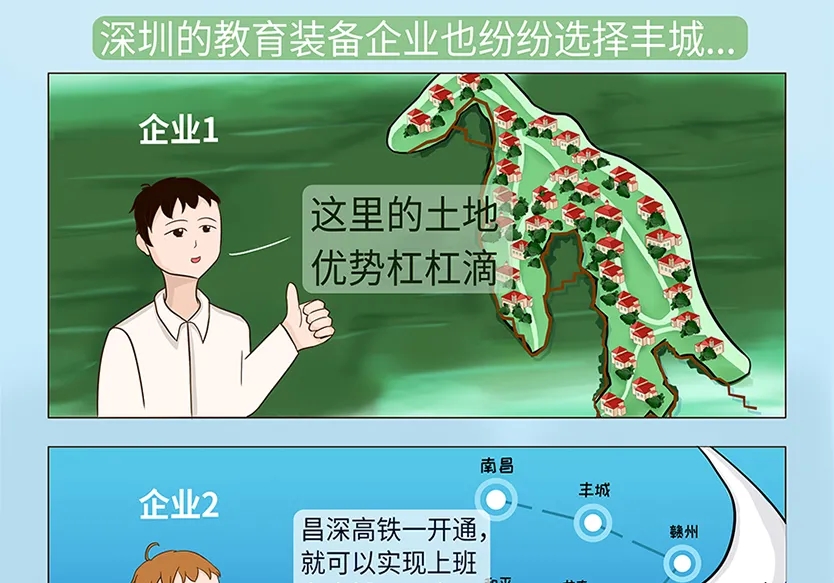 “小鎮(zhèn)”里的智能化教裝“大夢(mèng)想”！產(chǎn)業(yè)集群的四大“車(chē)輪”!