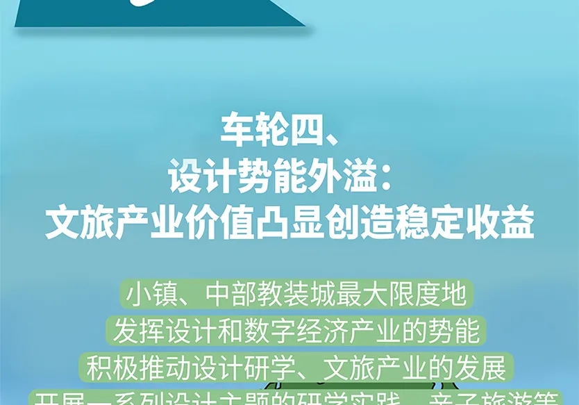 “小鎮(zhèn)”里的智能化教裝“大夢(mèng)想”！產(chǎn)業(yè)集群的四大“車(chē)輪”!