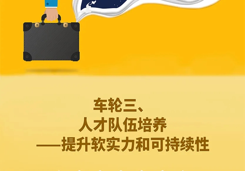 “小鎮(zhèn)”里的智能化教裝“大夢(mèng)想”！產(chǎn)業(yè)集群的四大“車(chē)輪”!