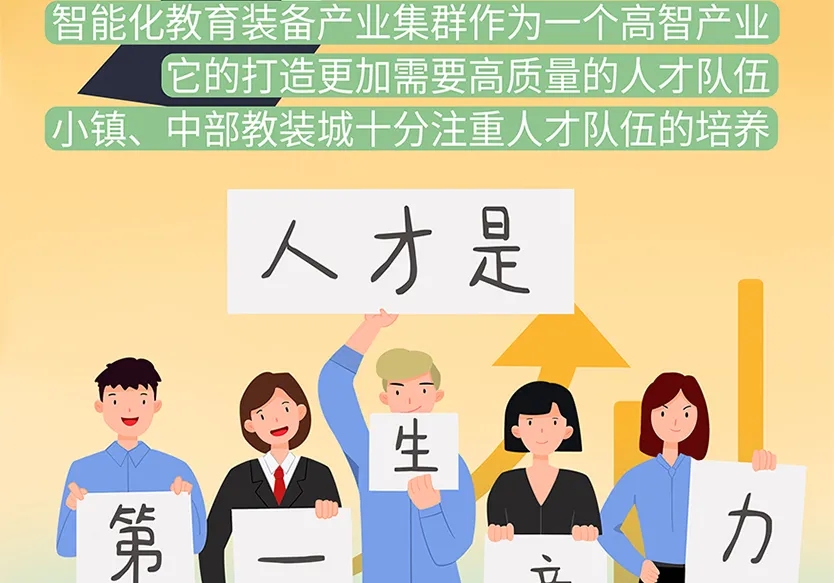 “小鎮(zhèn)”里的智能化教裝“大夢(mèng)想”！產(chǎn)業(yè)集群的四大“車(chē)輪”!