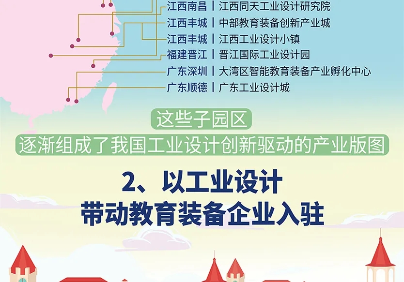 “小鎮(zhèn)”里的智能化教裝“大夢(mèng)想”！產(chǎn)業(yè)集群的四大“車(chē)輪”!