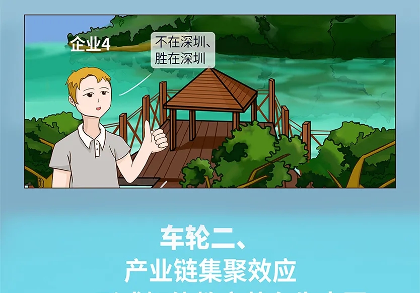 “小鎮(zhèn)”里的智能化教裝“大夢(mèng)想”！產(chǎn)業(yè)集群的四大“車(chē)輪”!
