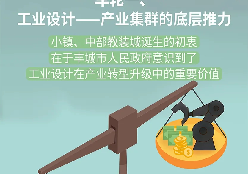 “小鎮(zhèn)”里的智能化教裝“大夢(mèng)想”！產(chǎn)業(yè)集群的四大“車(chē)輪”!