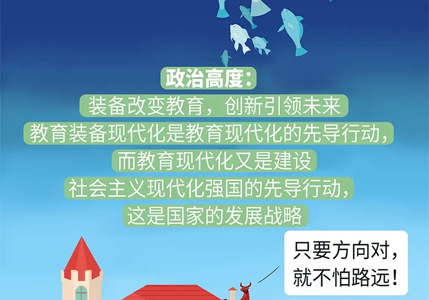 “小鎮(zhèn)”里的智能化教裝“大夢(mèng)想”！產(chǎn)業(yè)集群的四大“車(chē)輪”!