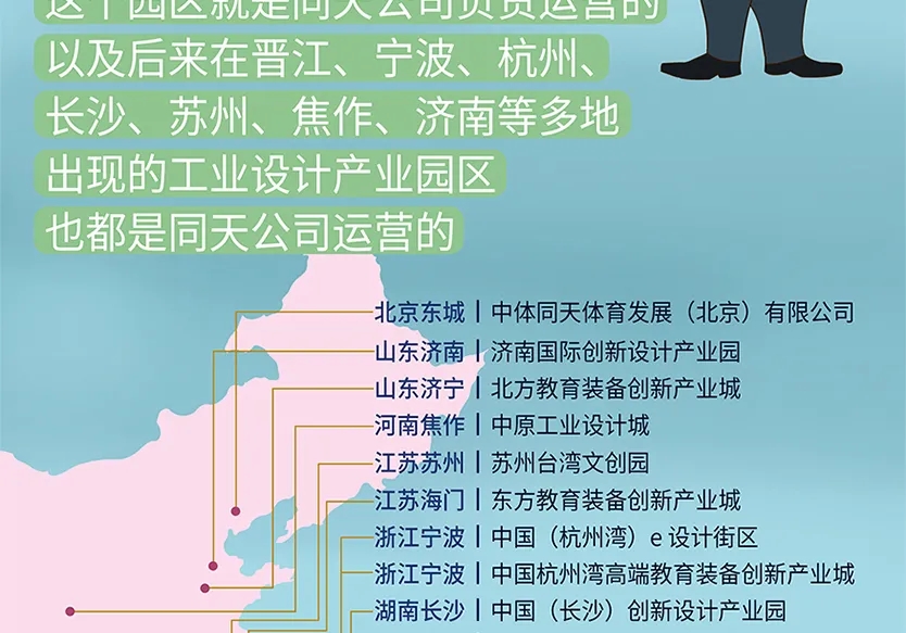 “小鎮(zhèn)”里的智能化教裝“大夢(mèng)想”！產(chǎn)業(yè)集群的四大“車(chē)輪”!