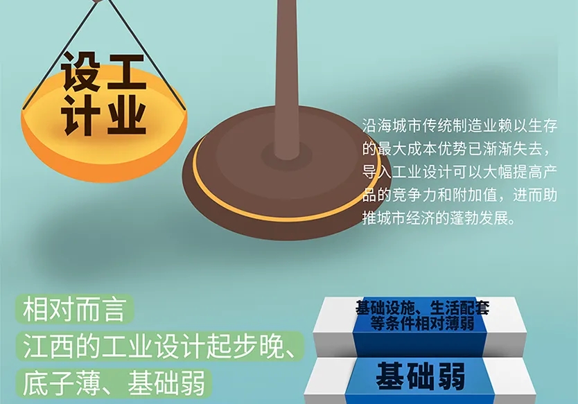 “小鎮(zhèn)”里的智能化教裝“大夢(mèng)想”！產(chǎn)業(yè)集群的四大“車(chē)輪”!