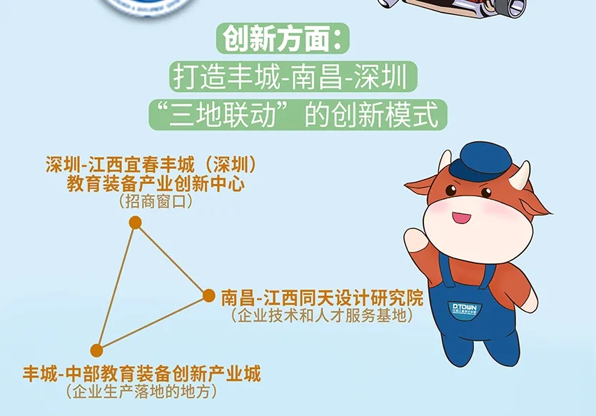 “小鎮(zhèn)”里的智能化教裝“大夢(mèng)想”！產(chǎn)業(yè)集群的四大“車(chē)輪”!
