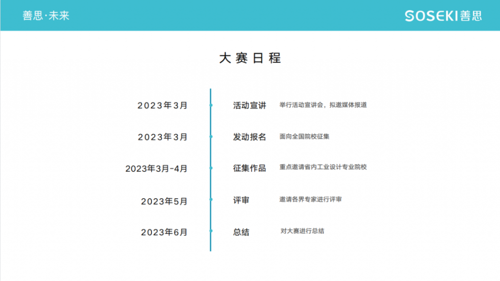 向高校學(xué)生提供萬(wàn)元獎(jiǎng)金！首屆“善思杯”工業(yè)設(shè)計(jì)大賽在設(shè)計(jì)城啟動(dòng)